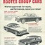 Image result for Rootes Group