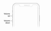 Image result for Phone Volume Control System
