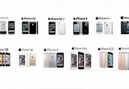 Image result for Apple iPhone Generations in Order