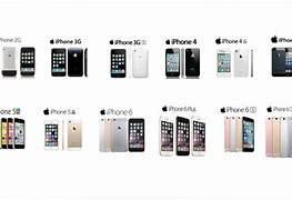 Image result for iPhone 4S vs iPhone SE 1st Generation