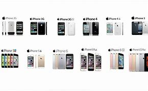 Image result for iPhone Series 913