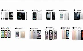 Image result for All Gen of iPhone