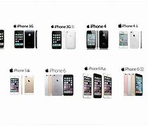 Image result for All iPhone Generations in Order