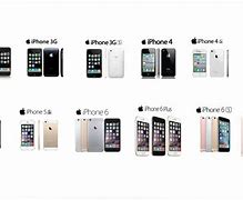 Image result for iPhone Gens in Order