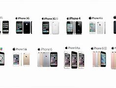 Image result for iPhone All Generations X