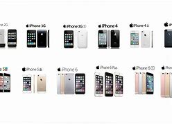 Image result for iPhone 8th Generation