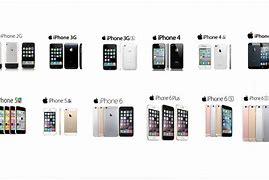 Image result for iPhone 1-5