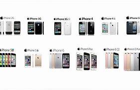 Image result for iPhone Generations 1-7