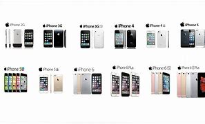 Image result for Apple iPhone 1 to X