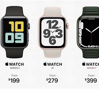 Результаты поиска изображений по запросу "Apple Watch Series Comparison"