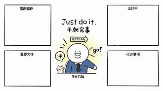 Image result for 分区