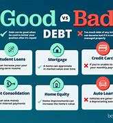 Image result for Debt and Loan Difference