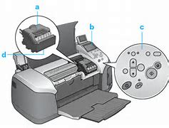 Image result for Parts of a Computer Printer