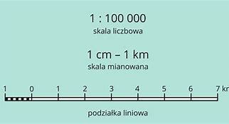 Image result for co_to_znaczy_zmysł_równowagi