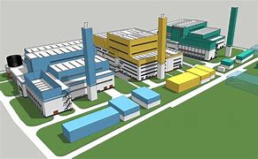 Image result for Working Model for Factory