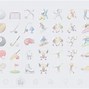 Image result for Food Emoji Names