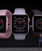 Image result for Current Apple Watch Series