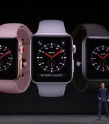 Image result for Apple Watch Series Price in Pakistan