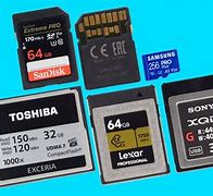 Image result for Kindle Fire Memory Card