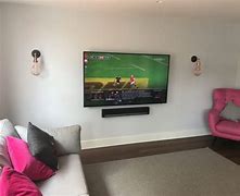 Image result for Flat Screen TV in Room