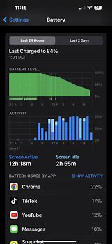 Image result for M2 Max Battery Life