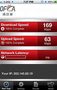 Image result for What Is 2G Internet Speed