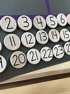 Image result for Magnetic Numbers for Whiteboard