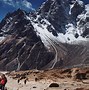 Image result for Mount Everest India