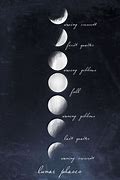 Image result for Aesthetic Laptop Wallpaper Moon Phases