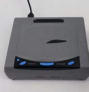 Image result for Sega Dreamcast System