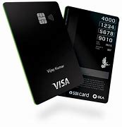 Image result for Best Buy Credit Card Login Account Online