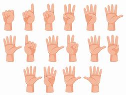 Image result for Three Finger Gestures