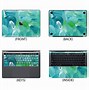 Image result for Apple MacBook Stickers