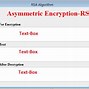 Image result for RSA Encryption For Dummies