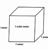 Image result for Cubic Meter M3