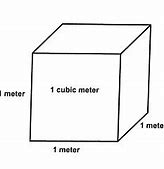 Image result for What's 1 Cubic Meter