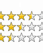 Image result for 0-Star Rating