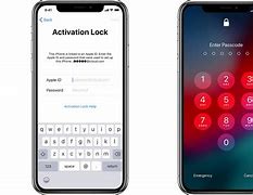 Image result for How to Add an Additional Lock to iPhone