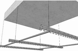 Image result for Metal Suspended Ceiling Hangers