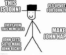 Image result for John Money Meme