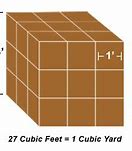 Image result for How Big Is 5 Cubic Feet