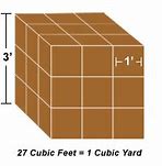 Image result for How Big Is 16 Cubic Feet