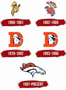 Image result for Denver Broncos Logo History