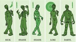 Image result for Types of Zombies in the Walking Dead