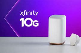 Image result for Xfinity 10G Network TV Ad