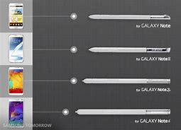 Image result for Samsung Note S Pen