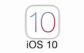 Image result for IOS 10 10.3.3 wikipedia