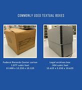 Image result for Cubic Foot Box