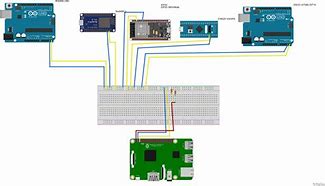 Image result for Arduino I2C Camera Module