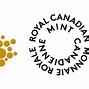 Image result for Canadian Mint Silver Coins